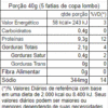 Tempero para Copa - Image 2